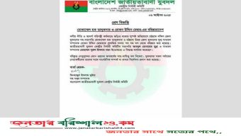 দুই যুবদল নেতাকে বহিষ্কার