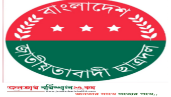 একযোগে ছাত্রদলের ১১৮৮ কমিটি বিলুপ্ত ঘোষণা